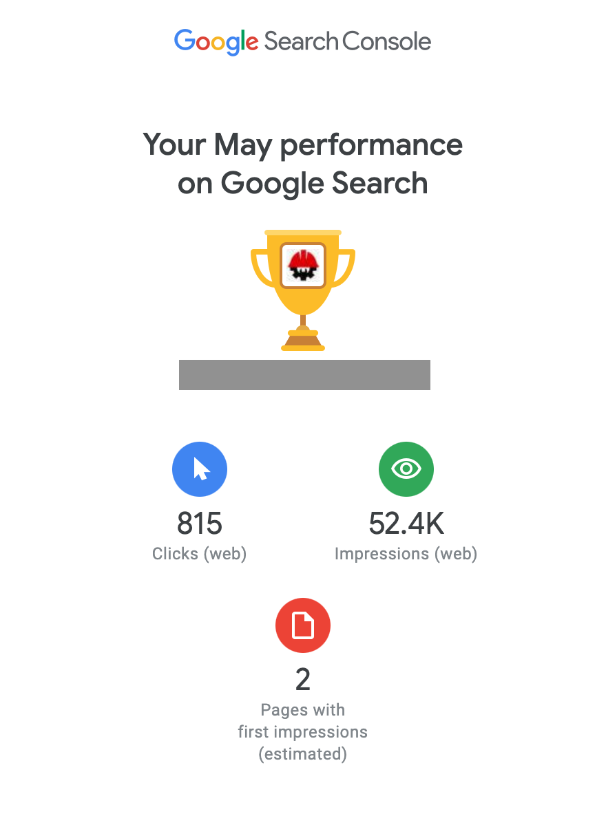 Screenshot 2025-06-03 at 12.36.08 pm